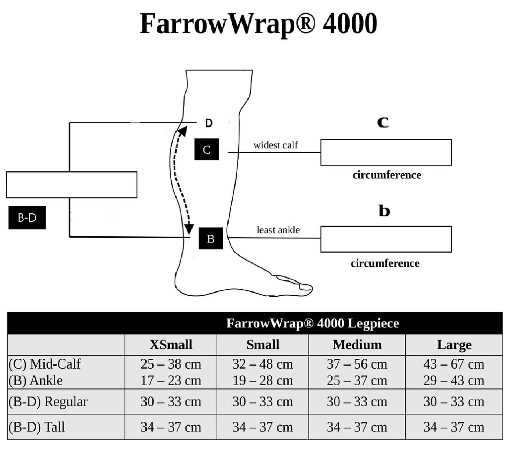 FarrowWrap 4000 Legpiece - Black, Regular Compression Wrap