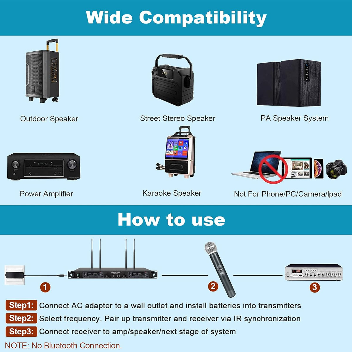 Wireless Microphone System, Phenyx Pro Quad Channel Cordless Mic Set with Metal Handheld Mics, 4x40 Channels, Auto Scan, Long Distance 328ft, Ideal for DJ, Church, Outdoor Events (PTU-7000A)
