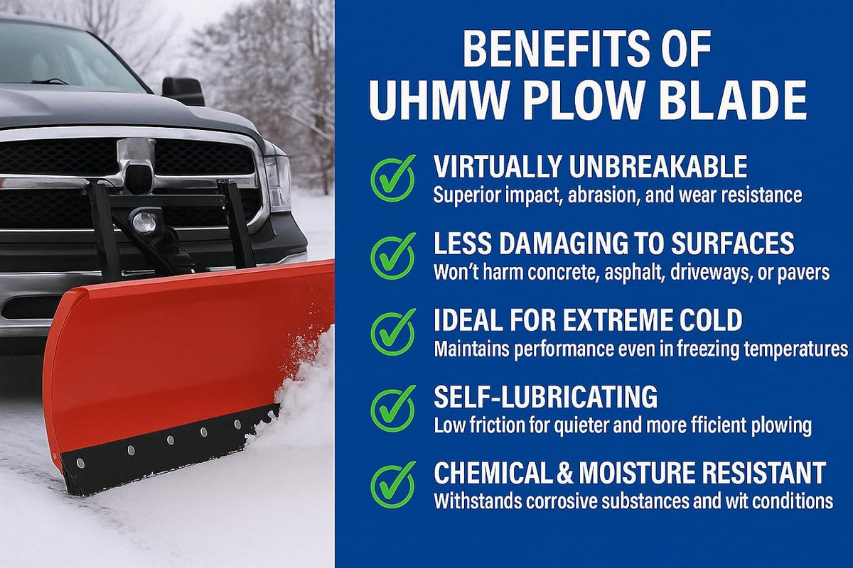 UHMW Snow Plow Poly Cutting Edge Industrial Strength 3/4 X Thick X 4 Wide Driveway Safe plow Blade, Poly plow Cutting Edge, Snow Blower Edge, ATV Snow plow Blade (60 Long)