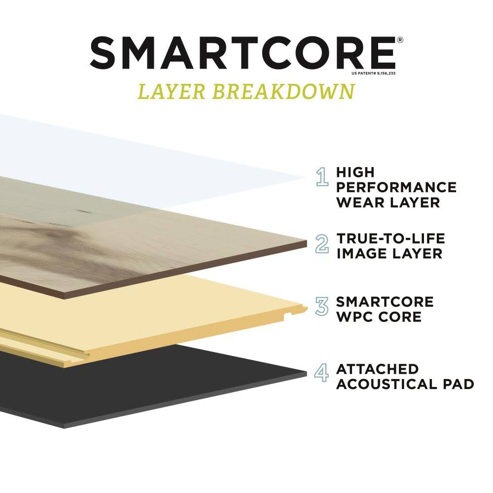 SmartCore Linden Pine Wide Thick Waterproof Interlocking Luxury (18.35-sq ft) in Gray | LX61700552