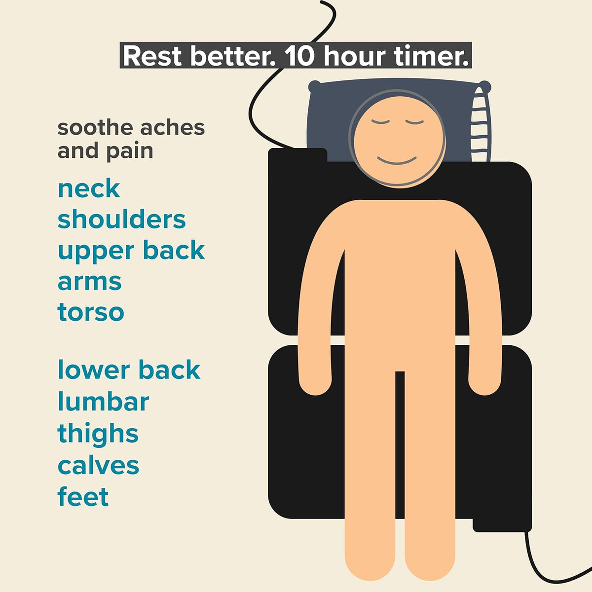 36 x 24 Venture Heat Far Infrared Deep Heating Pad for Injury Recovery and Pain Relief, 10 Hour Shutoff Ultra-Soft Deep Tissue Electric Therapeutic Device (Half Length)