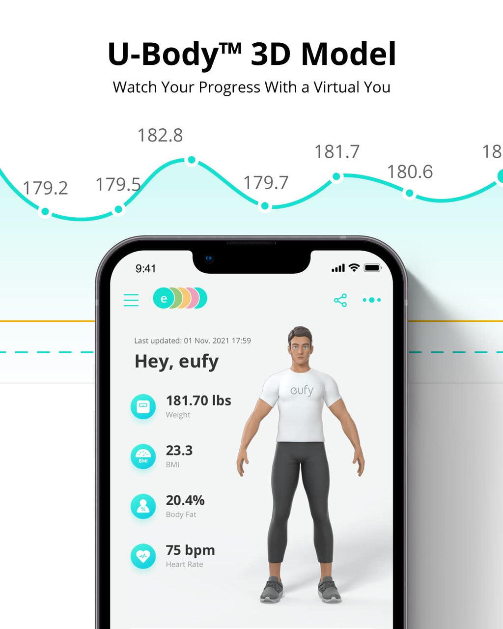 eufy Smart Scale P2 Pro, Digital Bathroom Scale with Wi-Fi Bluetooth, 16 Measurements Including Weight, Heart Rate, Body Fat, BMI, Muscle & Bone Mass, 3D Virtual Body Mode, 50 g/0.1 lb High Accuracy Pack of 2