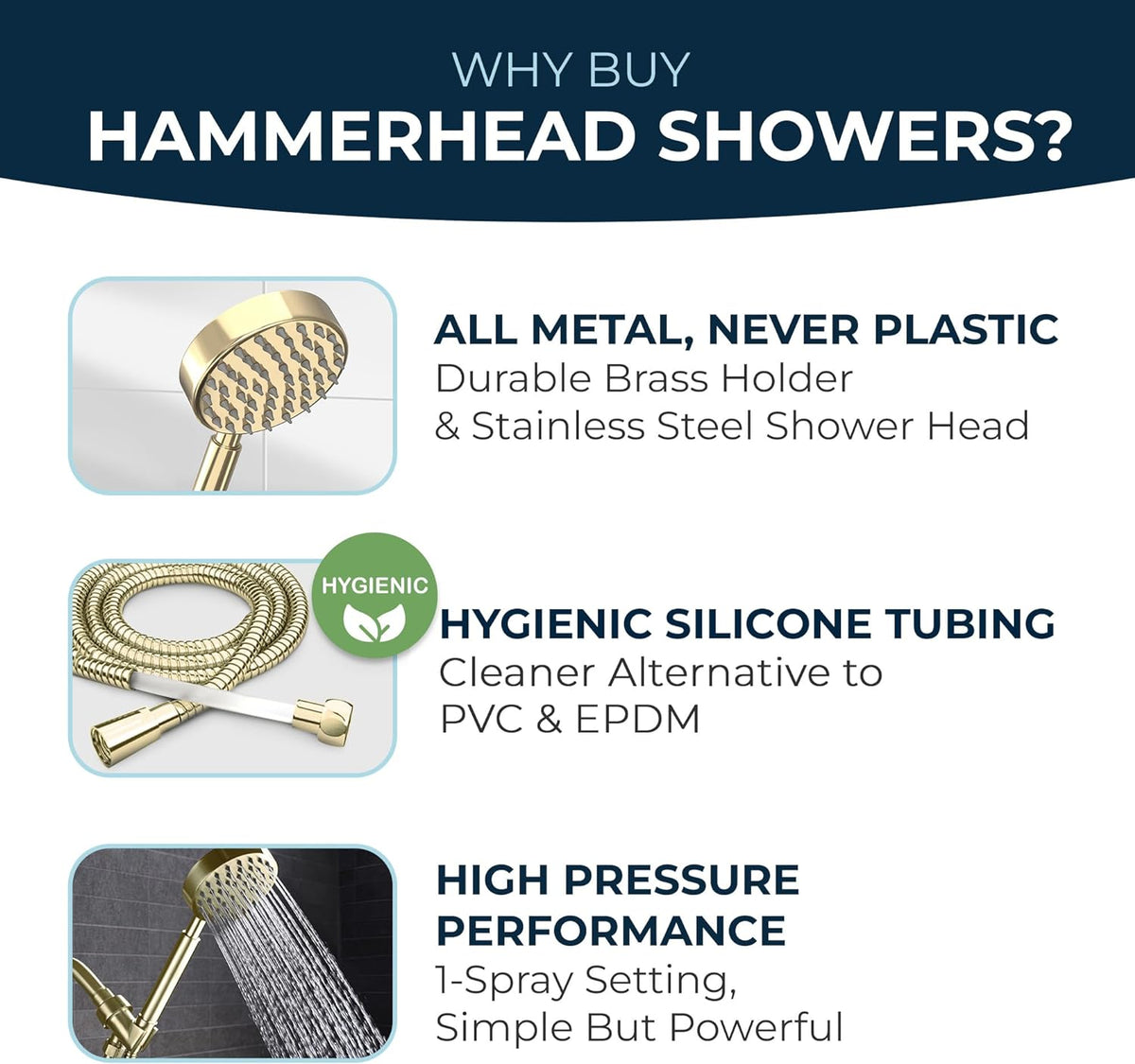 HammerHead Showers? Solid Metal LOW FLOW Handheld Shower Head with Hose and Brass Holder - OIL RUBBED BRONZE ?C Water Saving 1.75 GPM Detachable Shower Head - Adjustable Shower Wand Bracket & 6ft Hose