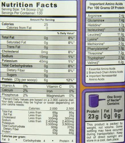 SynTrax Nectar Whey Protein Isolate, Lemon Tea - 2.20 lbs (998 g)