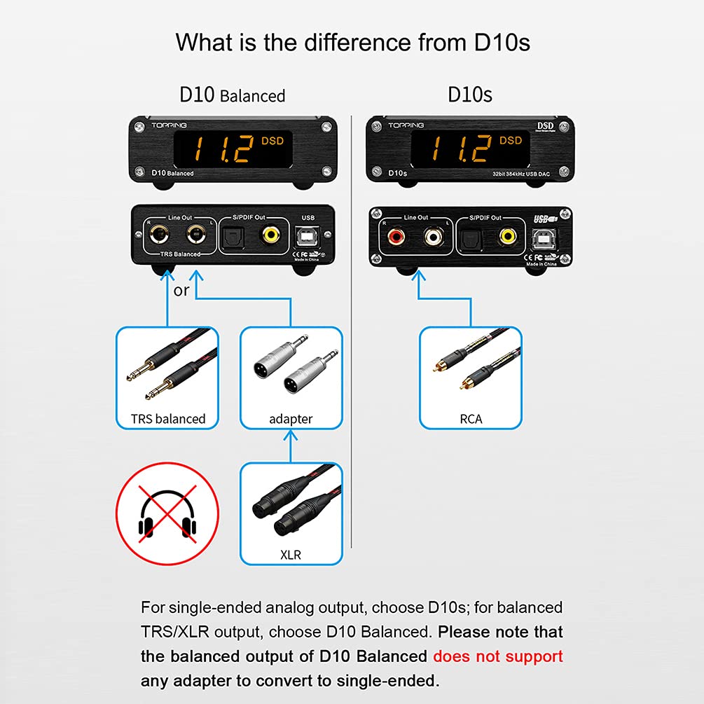 Topping D10 Balanced USB Converter HiFi Converters TRS/XLR/Opt/Coax Output ES9038Q2M XMOS XU208 PCM384KHz DSD256 Digital to Analog Converter Home Audio DAC (Black)