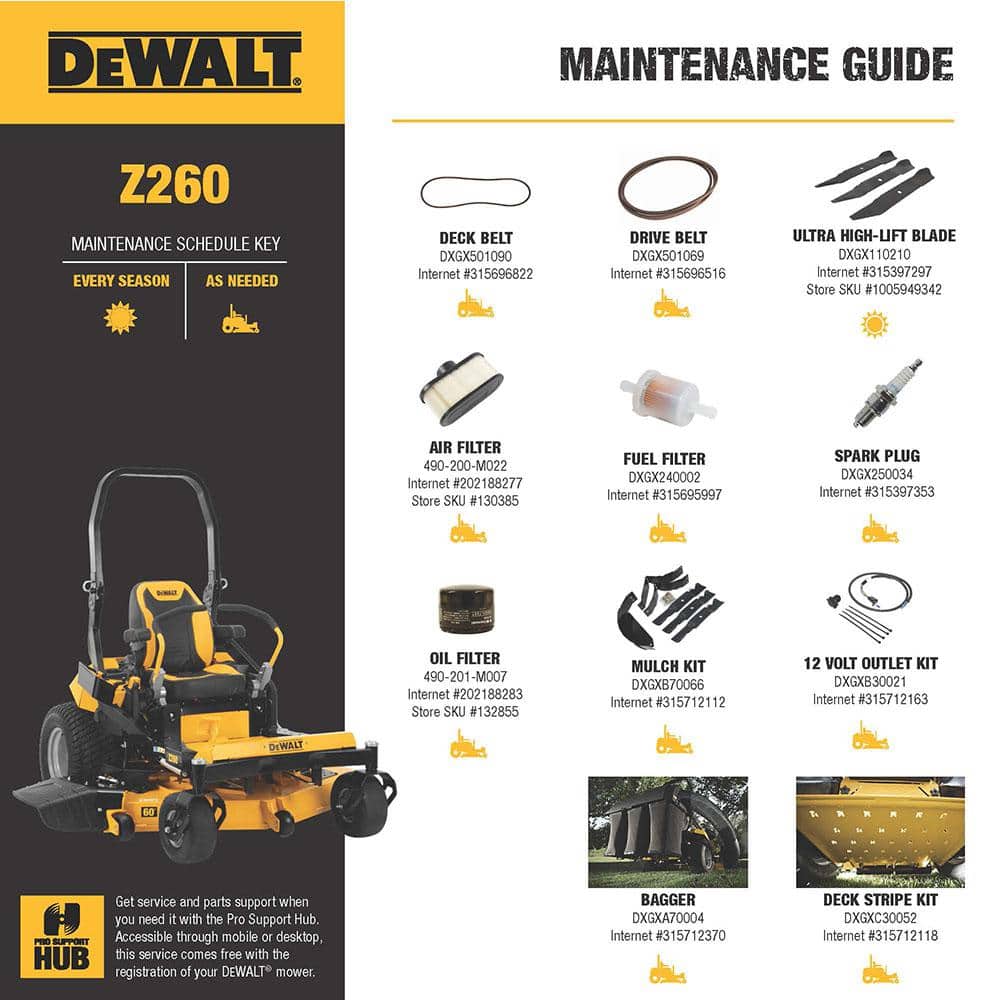 DEWALT Z260 Commercial 60 in. 24 HP Kawasaki V-Twin FS730v Series Engine Dual Hydrostatic Gas Zero Turn Lawn Mower DXGZ260P?? Last Day For Clearance
