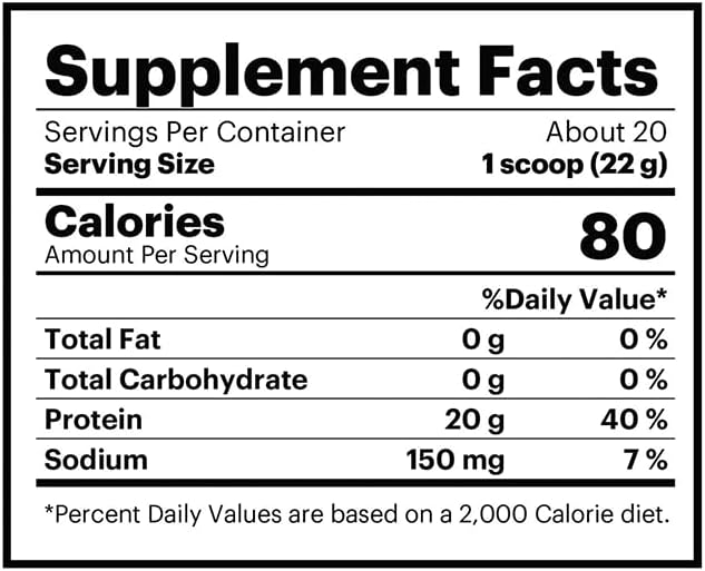 TB12 Whey Protein Powder, Unflavored Pack of 2
