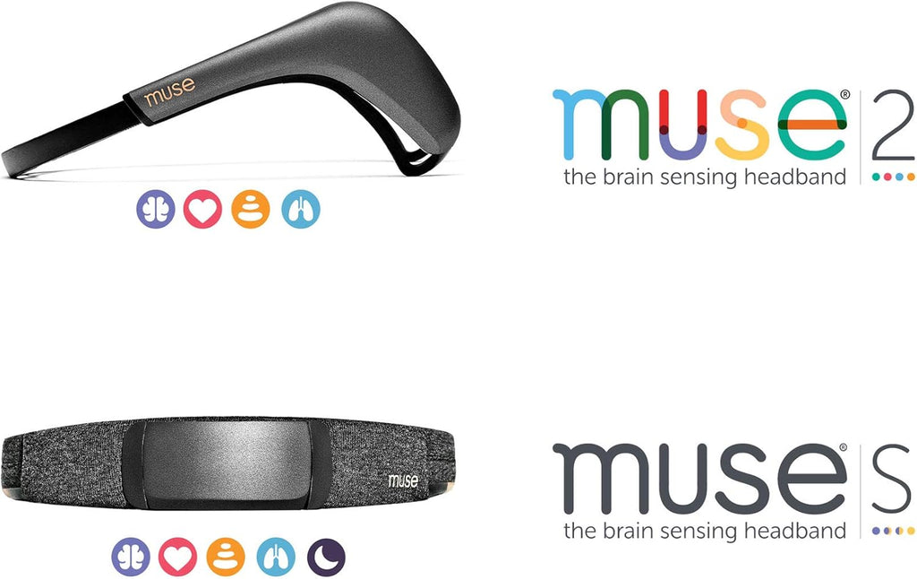 MUSE 2: The Brain Sensing Headband - Meditation Tracker Multi Sensor Headset Device - Responsive Sound Feedback for Brain Wave, Heart, Body & Breath Activity,Black/Grey