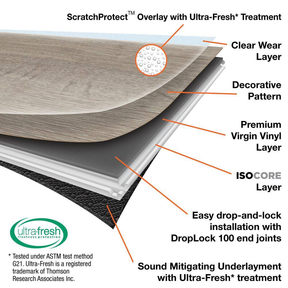 Lifeproof I969104L Heirloom Pine 8.7x22 x 47.6x22 Luxury Vinyl Plank Flooring Pine
