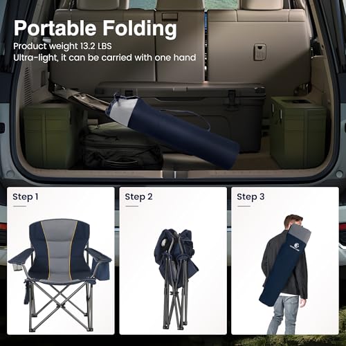 Camping Folding Chair, Heavy Duty Oversized Portable Outdoor Chair, Foldable Camp Chair with Cup Holder and Cooler Bag Support 450 LBS, Green??