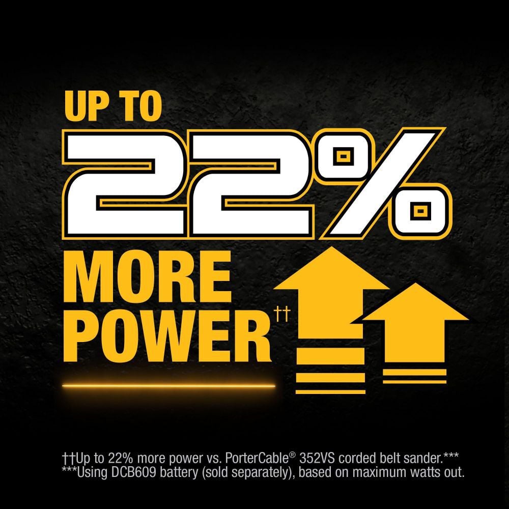 DEWALT XR 20V Max 3x21 Belt Sander DCW220B from DEWALT