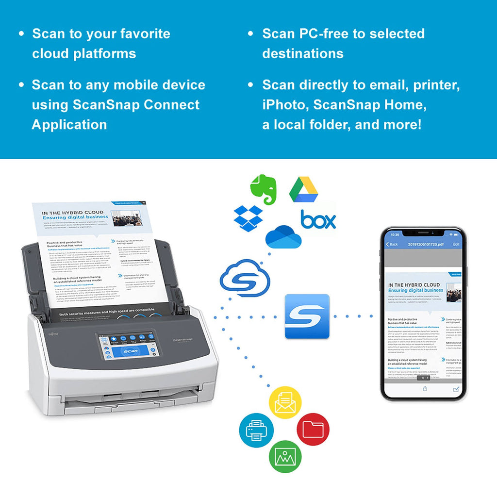 Fujitsu ScanSnap iX1600 Scanner White