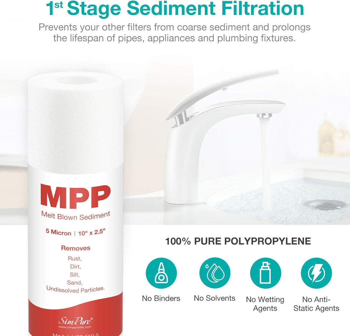 SimPure 5 Stage Reverse Osmosis Replacement Filter Set with 75 GPD RO Membrane, 5pc Pre & Post Replacement Cartridge Pack Kit for Standard 5-Stage Reverse Osmosis RO Systems
