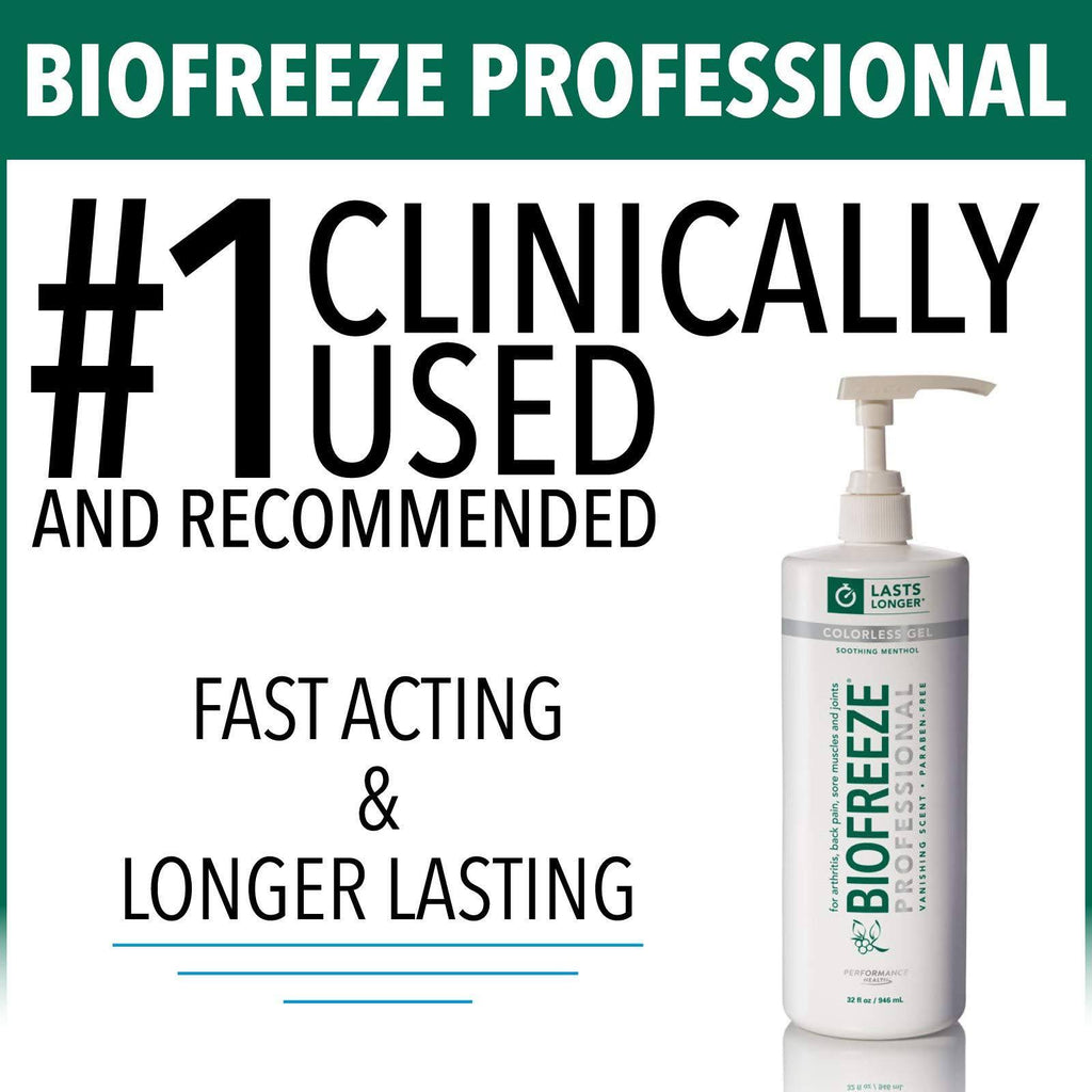 Biofreeze Professional Pain Relief Gel 32 oz. Pump Colorless