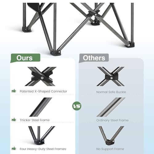 Camping Folding Chair, Heavy Duty Oversized Portable Outdoor Chair, Foldable Camp Chair with Cup Holder and Cooler Bag Support 450 LBS, Green??