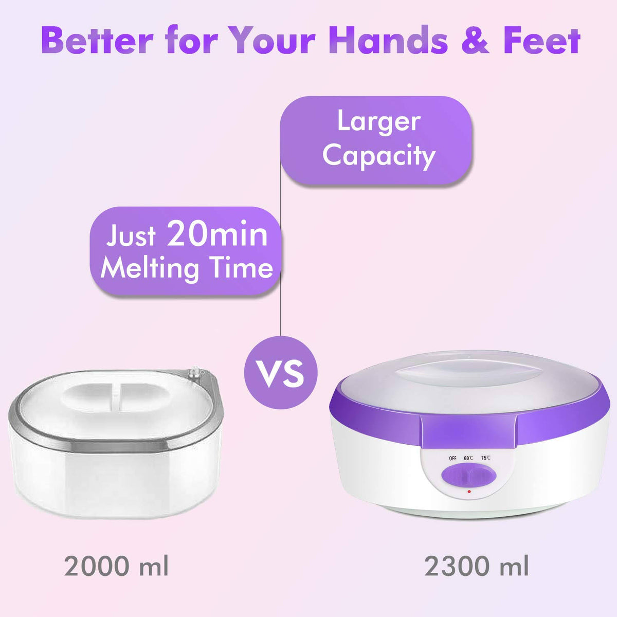 Paraffin Wax Machine for Hand and Feet - Paraffin Wax Bath BTArtbox Paraffin