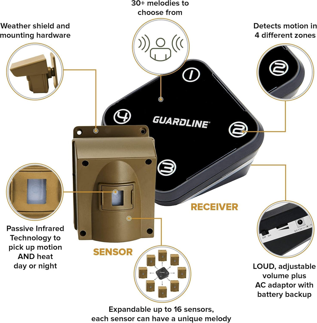 Guardline Wireless Driveway Alarm - Motion Sensor Alarm Set with 4 Sensors and 1 Receiver - 500 Foot Range - Weatherproof, Outdoor Security Alert System for Home & Property?