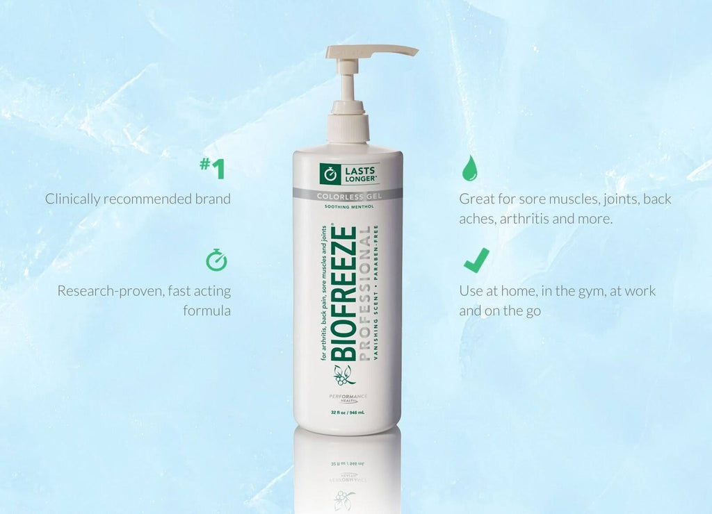 Biofreeze Professional Pain Relief Gel 32 oz. Pump Colorless