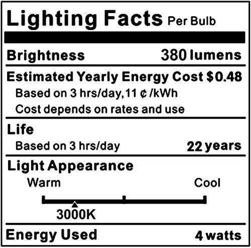 KLG E12 LED Candelabra Bulb 4W Equivalent to 40W T3/T4 E12 Candelabra Base Bulbs, Daylight White 5000K for Ceiling Fan, Chandelier AC120V, Not Dimmable 6 Pack