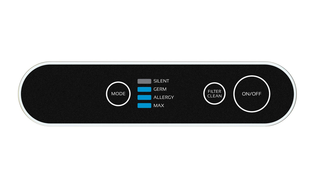 Home Envion Black Ionic Pro Elite Air Ionizer u0026 Air Purifier - Each