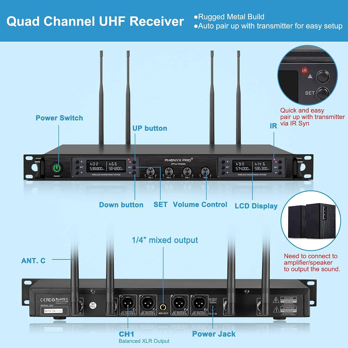 Wireless Microphone System, Phenyx Pro Quad Channel Cordless Mic Set with Metal Handheld Mics, 4x40 Channels, Auto Scan, Long Distance 328ft, Ideal for DJ, Church, Outdoor Events (PTU-7000A)