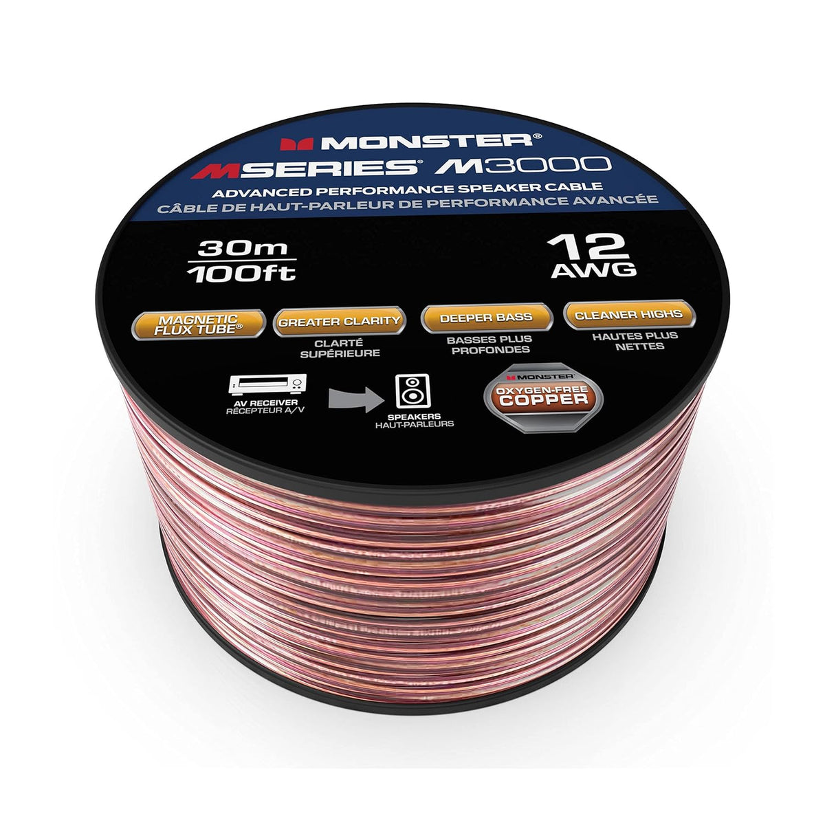 Monster Compact High Performance XP Speaker Wire Cable Spool - Oxygen-Free Copper Speaker Cable - [100 FT] [14 Gauge AWG]