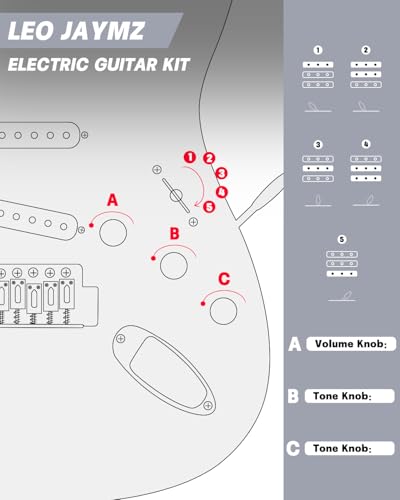 Leo Jaymz 39 Full Size ST Style Electric Guitar Starter Kit with SSH Pickup, 5W Portable Amp, Tuner, Gig Bag, Strap & Accessories (Violet Ocean)