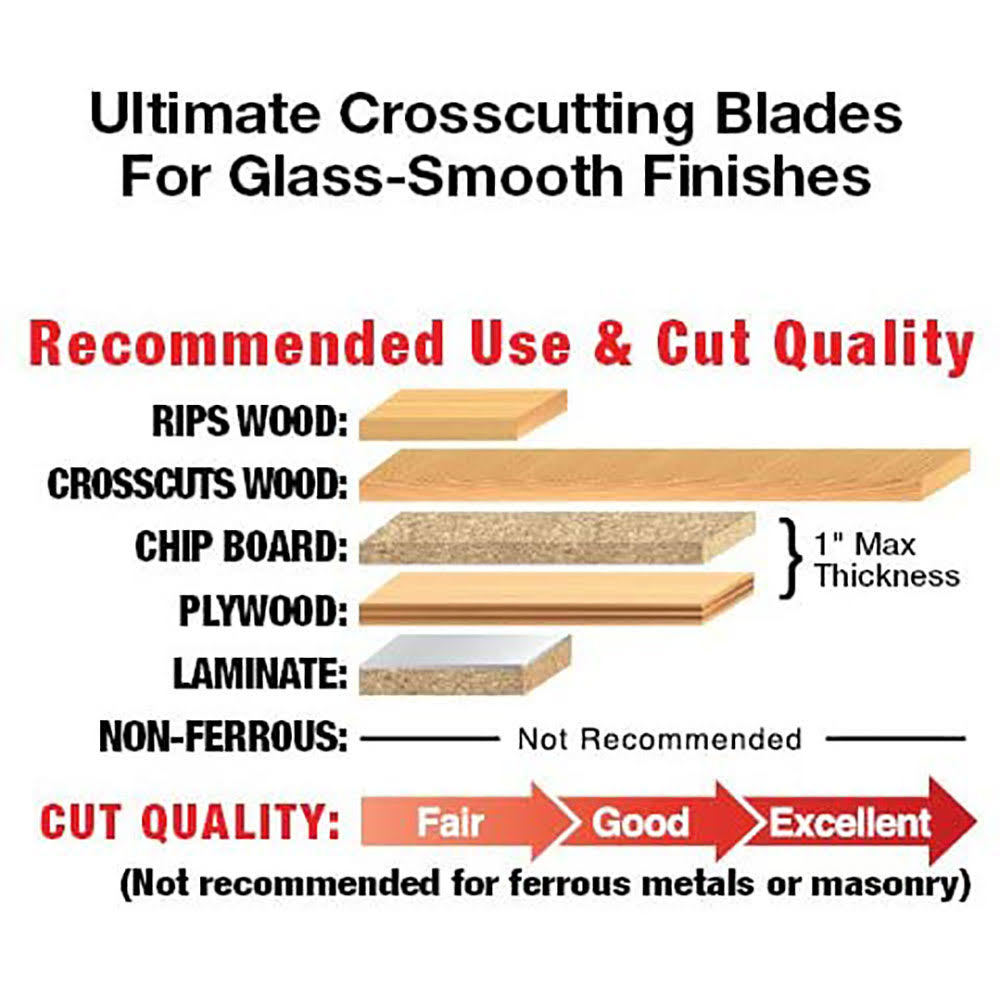 Freud LU85R012 12 inch Ultimate Cut-Off Blade