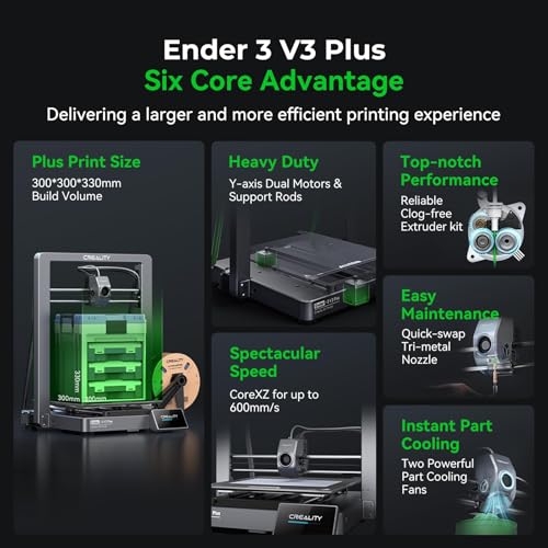 Creality K1C 3D Printer, 600mm/s High-Speed Auto Leveling Clog-Free Robust Direct Extruder K1 SE Upgraded 3D Printer with AI Camera 300??C Printing Silent Mode Support Carbon Fiber Filaments