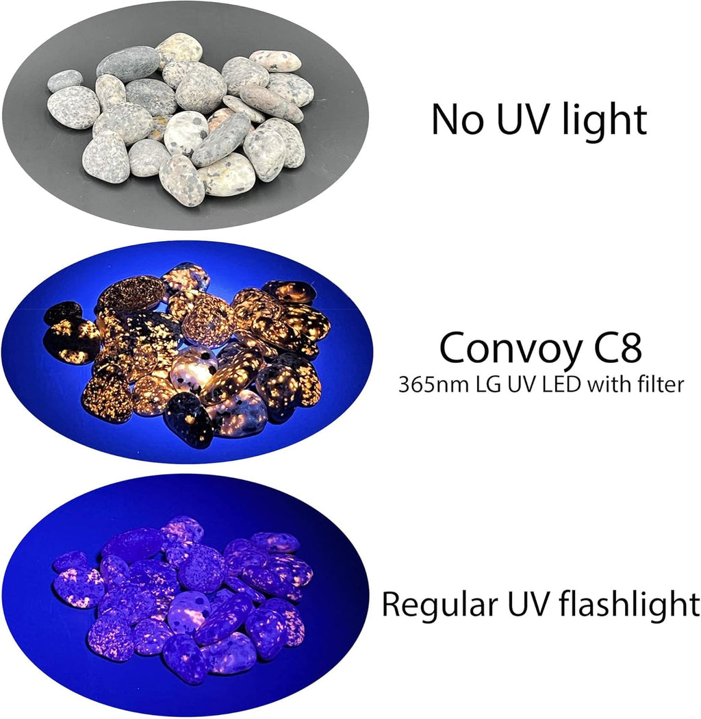 Convoy C8 + 365nm UV LED Flashlight with Patented Glass Filter