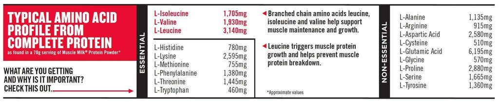 Muscle Milk Genuine Protein Powder, Vanilla Creme - 4.94 lb