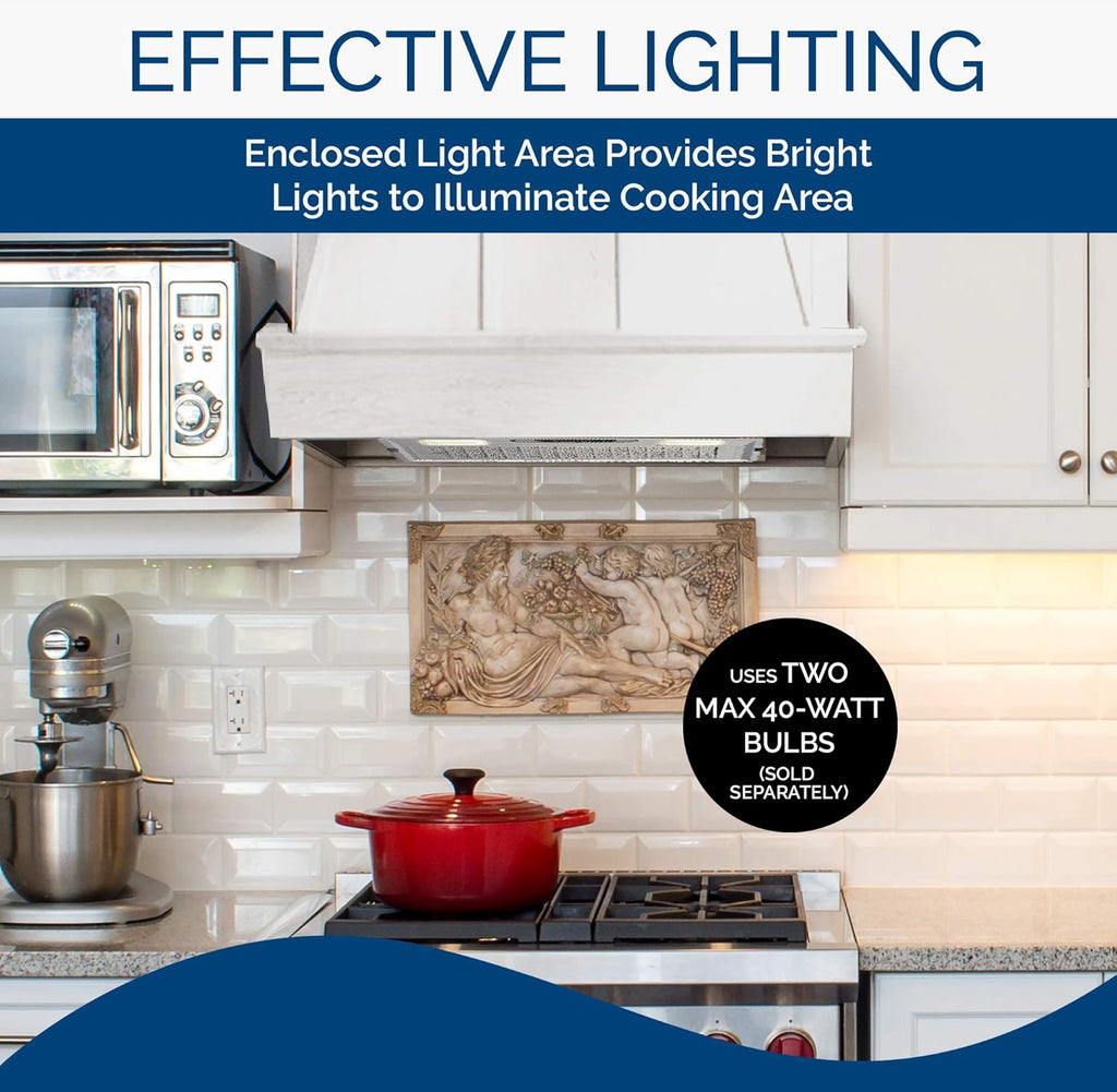 Broan-NuTone PM390 Power Pack Range Hood Insert Exhaust Fan and Light Combo for Over Kitchen Stove, 390 CFM, Silver