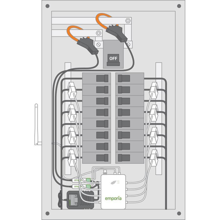 Emporia Gen 2 Vue Home Energy Monitor with 8 Sensors
