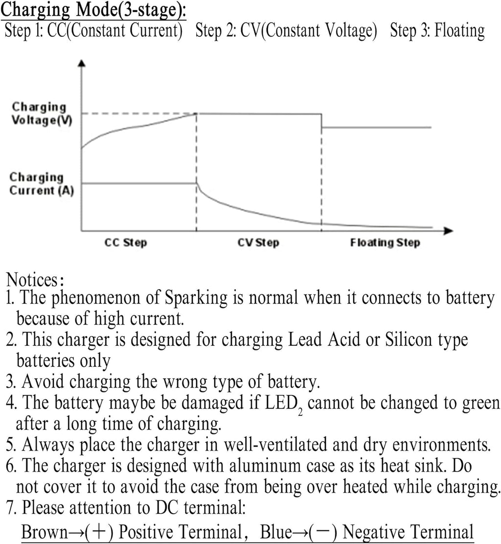New 48V 6A Golf Cart Battery Charger with Crows Foot Plug