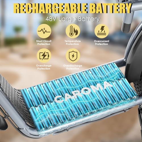 Caroma Peak 800w Electric Scooter Adults 20X3 Fat Tire, 20 MPH Top Speed & 30 Miles Range, Off-Road E Scooter w/Adjustable Seat & Detachable Basket, Foldable Ebike w/Shock Absorption for Commuting