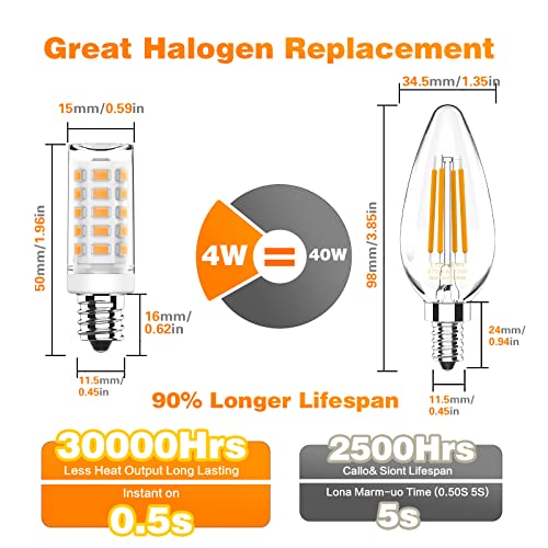 KLG E12 LED Candelabra Bulb 4W Equivalent to 40W T3/T4 E12 Candelabra Base Bulbs, Daylight White 5000K for Ceiling Fan, Chandelier AC120V, Not Dimmable 6 Pack