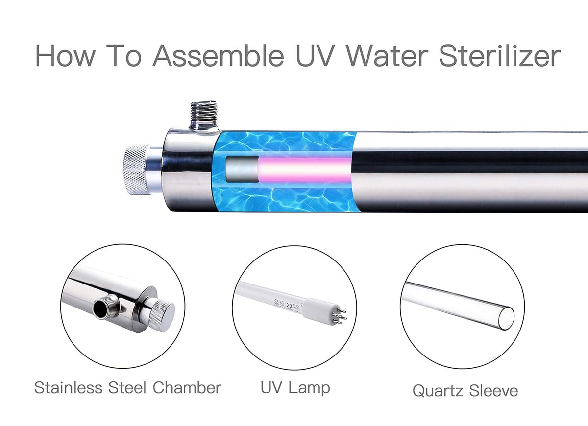 HQUA-OWS-12 Ultraviolet Water Purifier Sterilizer Filter for Whole House 12GPM 110V 40W Model HQUA-UV-12GPM + 1 Extra UV Tube