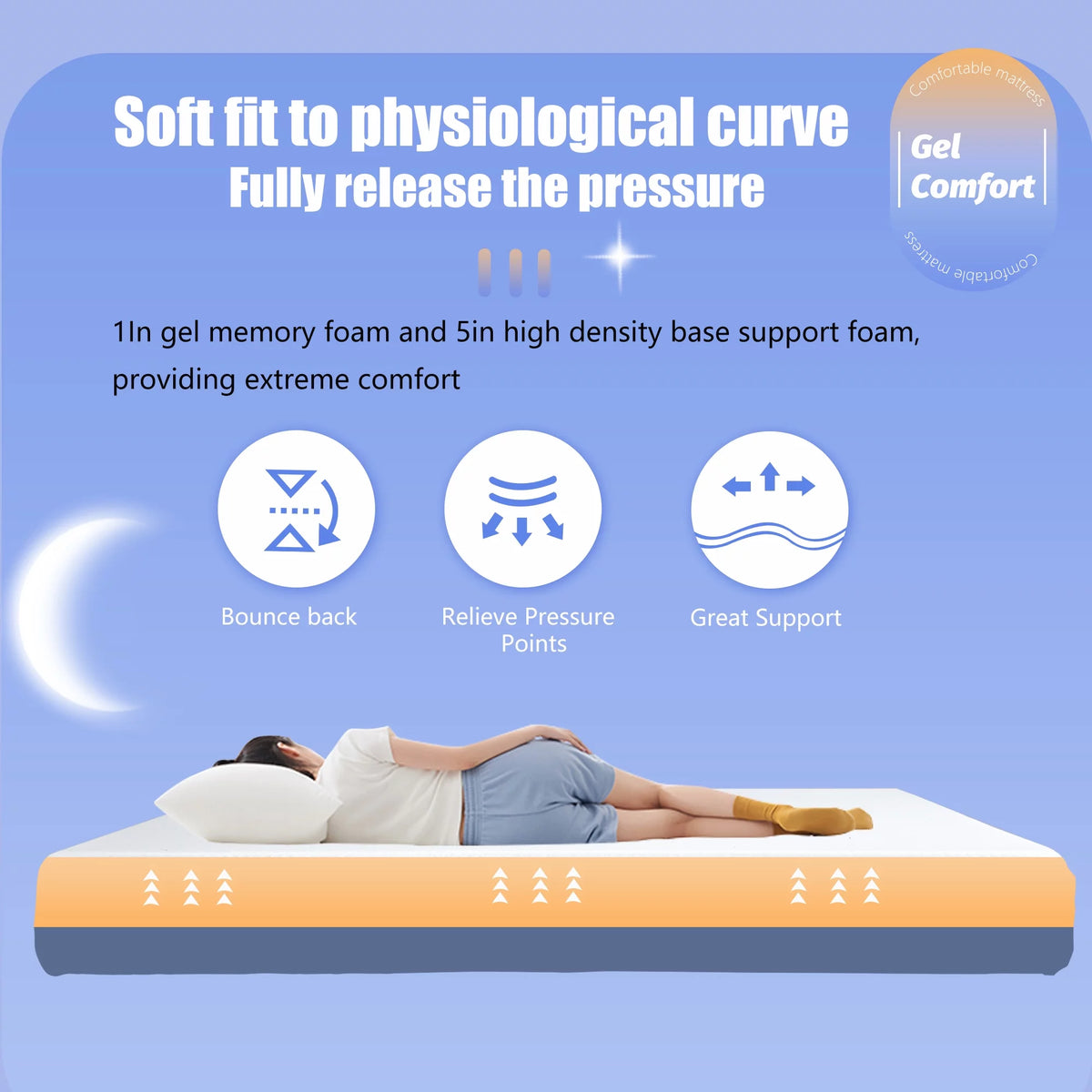 12 Inches Cooling-Gel Memory Foam Mattress Medium Firm Feel Memory Foam Mattress Bed in a Box CertiPUR-US Certified, Full