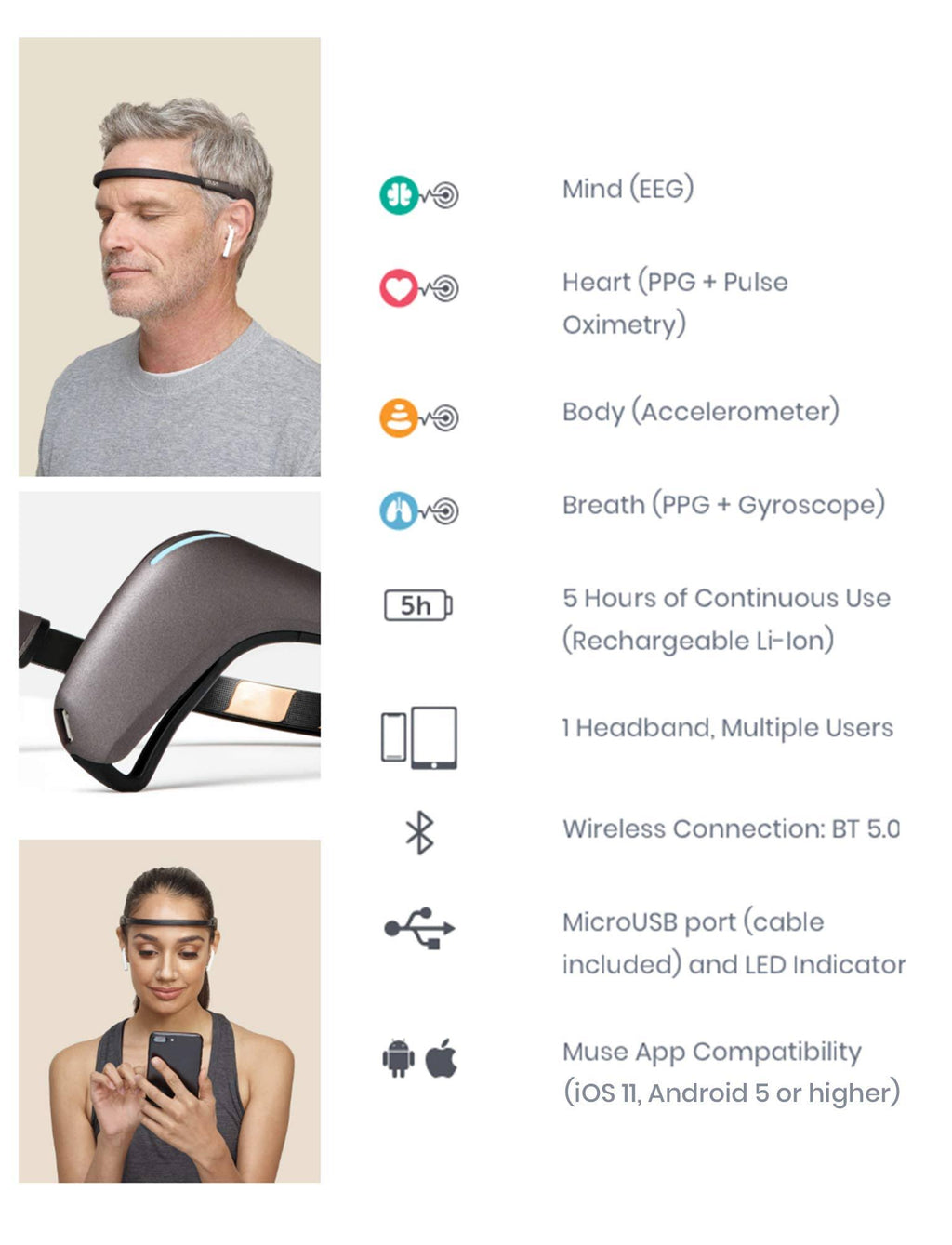 Muse 2: The Brain Sensing Headband