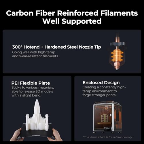Creality K1C 3D Printer, 600mm/s High-Speed Auto Leveling Clog-Free Robust Direct Extruder K1 SE Upgraded 3D Printer with AI Camera 300??C Printing Silent Mode Support Carbon Fiber Filaments