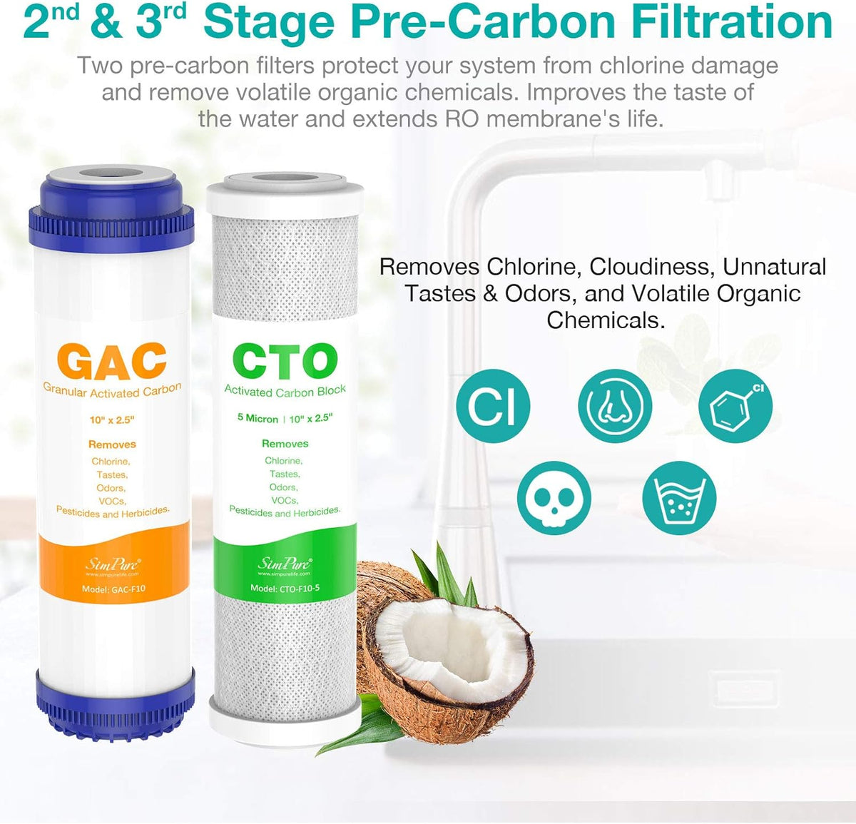 SimPure 5 Stage Reverse Osmosis Replacement Filter Set with 75 GPD RO Membrane, 5pc Pre & Post Replacement Cartridge Pack Kit for Standard 5-Stage Reverse Osmosis RO Systems