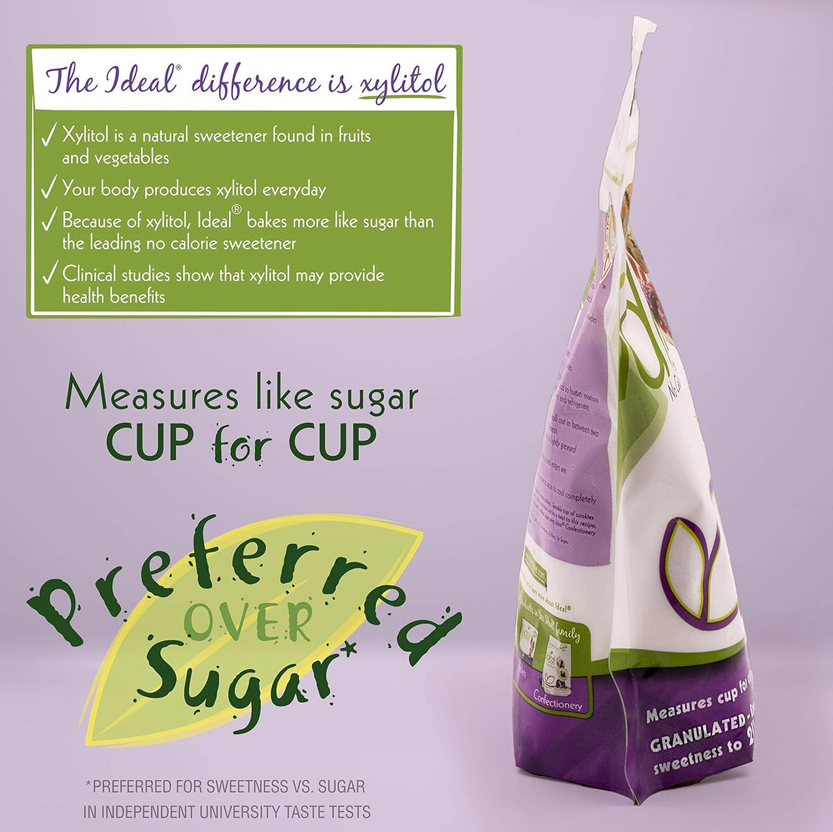 Ideal No Calorie Xylitol Sweetener: Natural, Non GMO, Keto Friendly, Bulk Granulated Sugar Substitute and Alternative, 10.6 Ounces Per Pouch - 6 Pouches 2024 Best Sellers