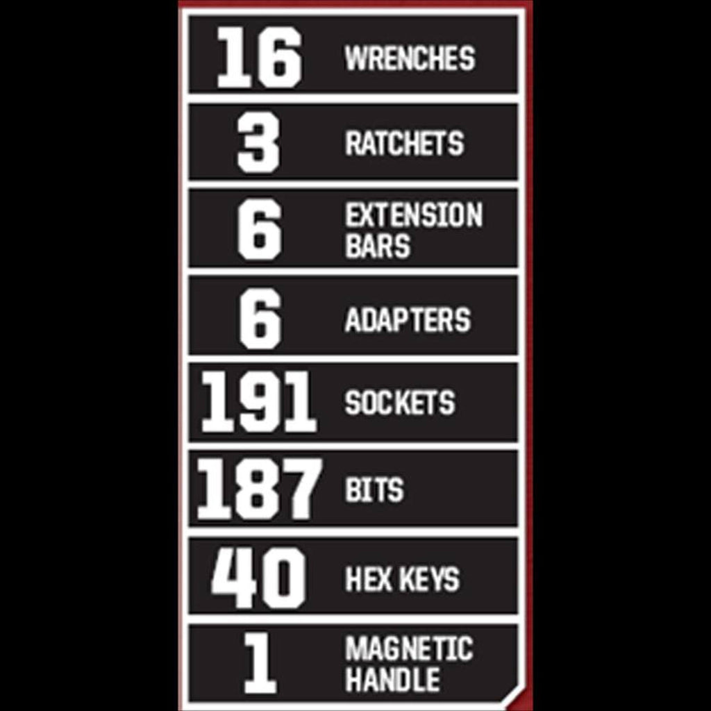 Craftsman 450-Piece Mechanic S Tool Set
