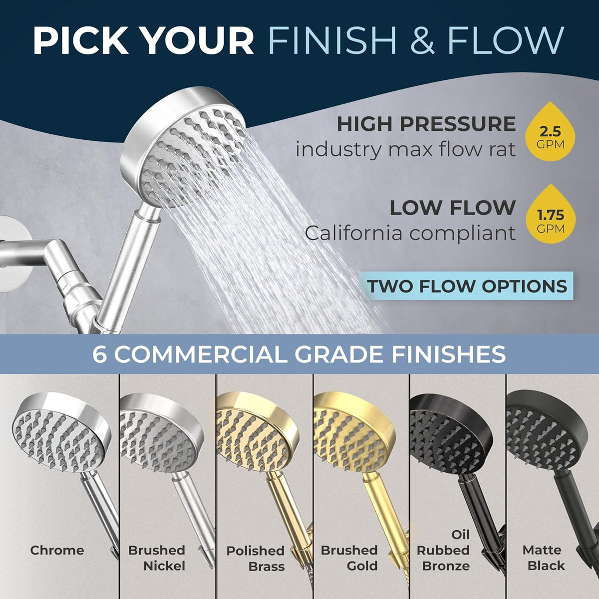 HammerHead Showers? Solid Metal LOW FLOW Handheld Shower Head with Hose and Brass Holder - OIL RUBBED BRONZE ?C Water Saving 1.75 GPM Detachable Shower Head - Adjustable Shower Wand Bracket & 6ft Hose