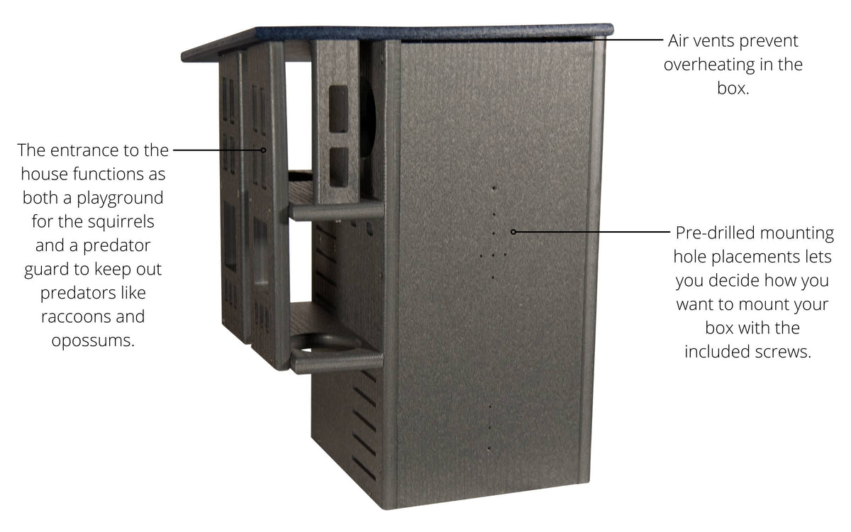 JCS wildlife Ultimate Squirrel House Nesting Box (Blue/Gray)