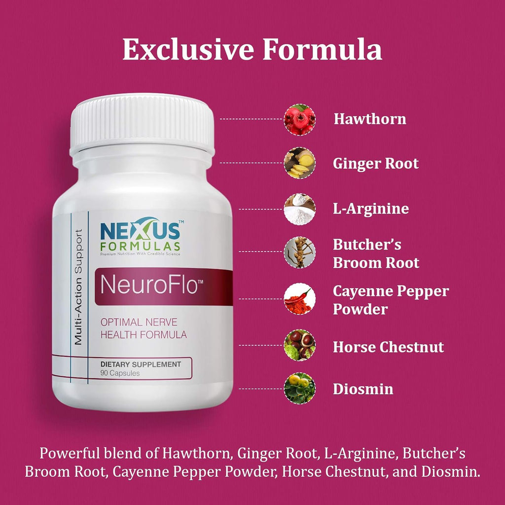 Nexus Formulas NeuroFlo Supplement - Circulation and Vein Support for Healthy Legs - Horse Chestnut Formula for Nerve Function, Numbness, Tingling