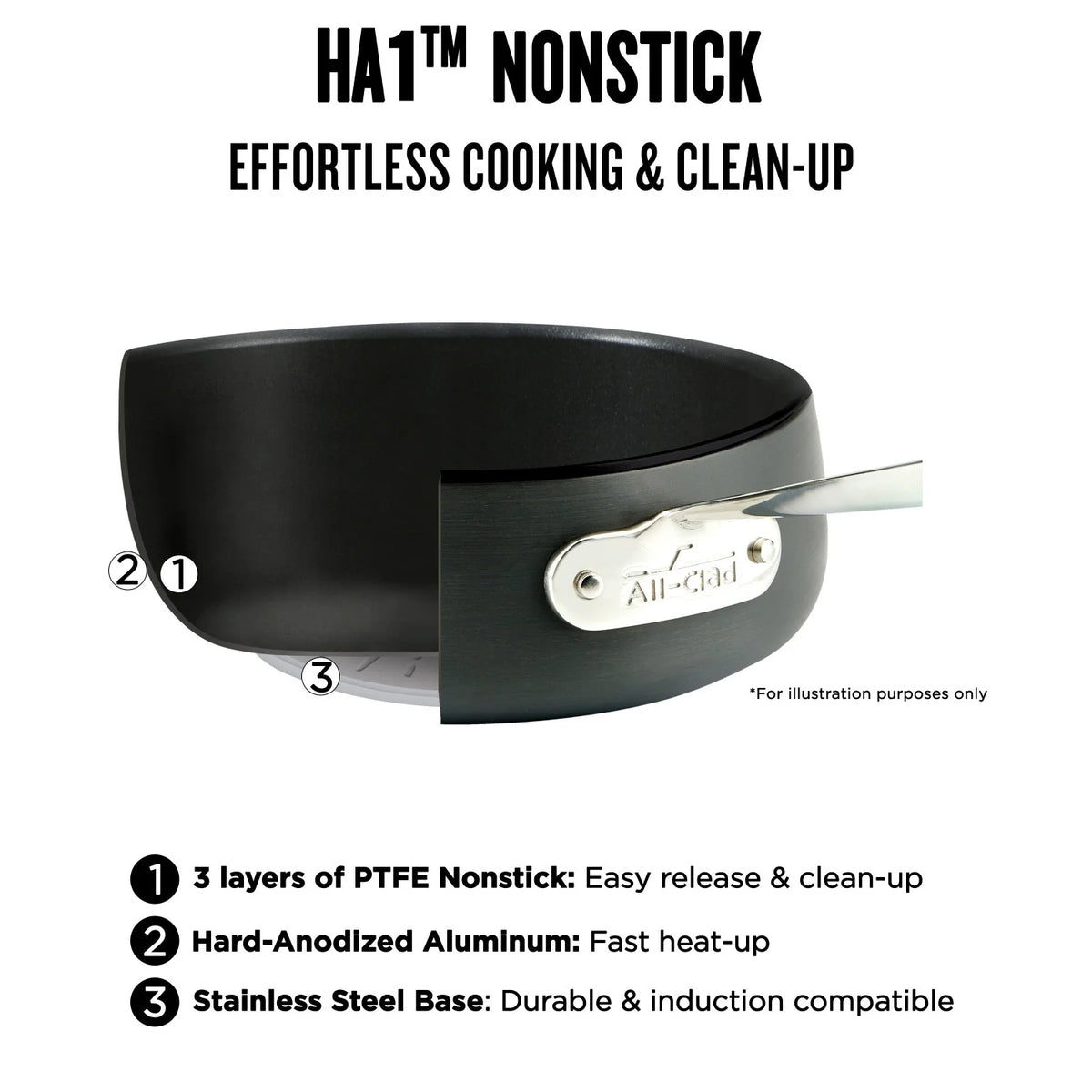 All-Clad E7853364 HA1 Hard Anodized Nonstick Dishwasher Safe PFOA Free Saute Pan Cookware, 4-Quart, Black