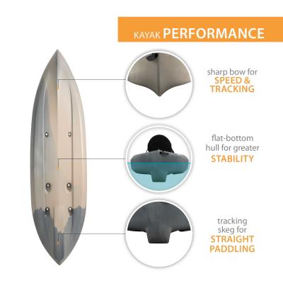 Lifetime Tamarack Angler 100 Fishing Kayak 442