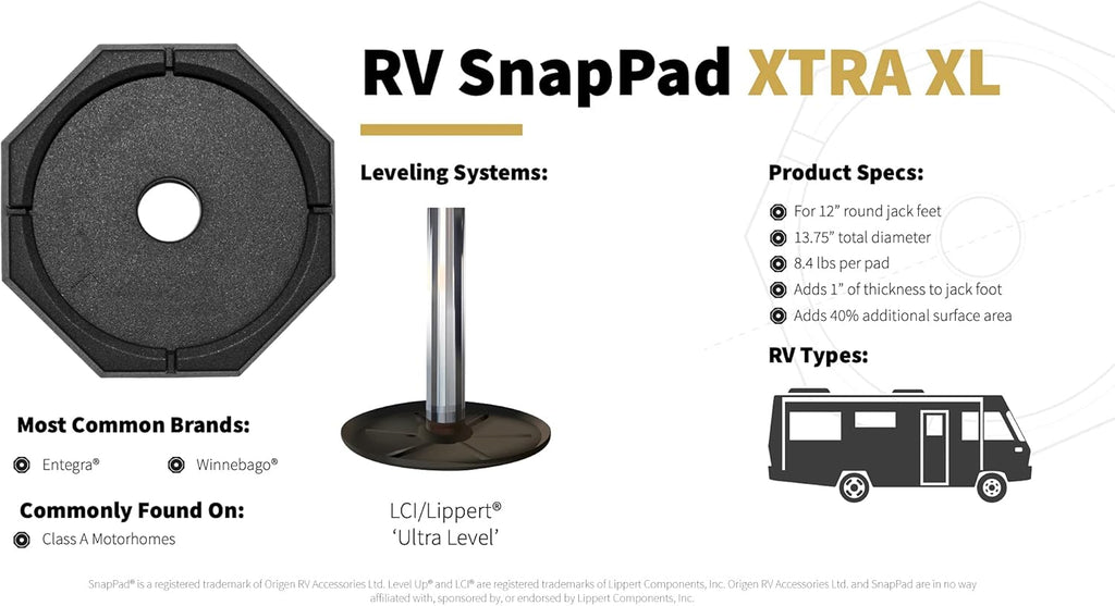 SnapPad Xtra Permanently Attached RV Leveling Jack Pad for LCI 6 inch Square Landing Feet (Square 6 4-Pack)