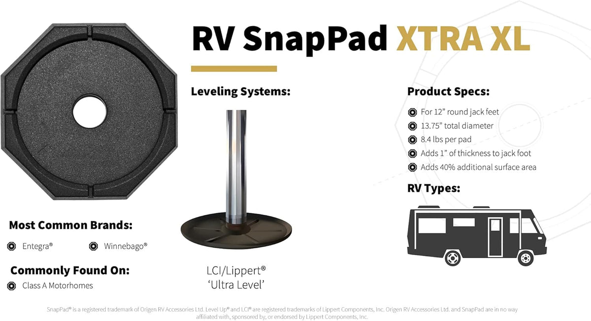 SnapPad Xtra Permanently Attached RV Leveling Jack Pad for LCI 6 inch Square Landing Feet (Square 6 4-Pack)